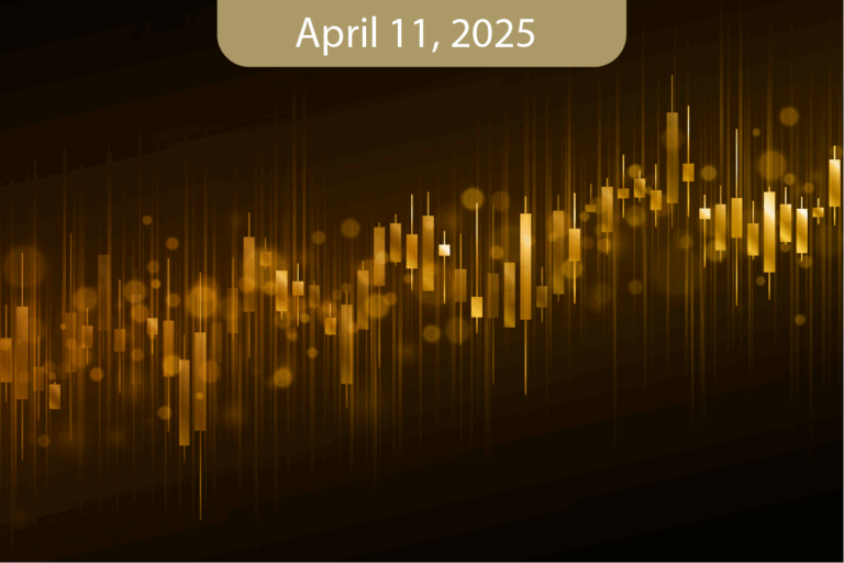 Daily Morning Analysis Report – Friday – 11/04/2025