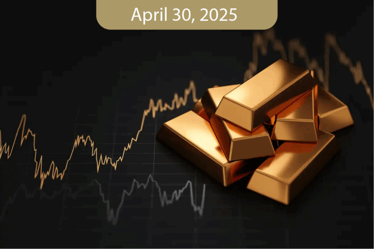 Daily Morning Analysis Report – Wednesday – 30/04/2025