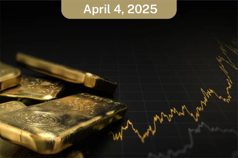 Daily Morning Analysis Report – Friday – 04/04/2025