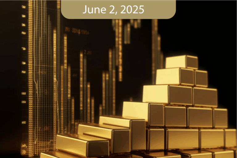 Daily Morning Analysis Report – Monday – 02/06/2025