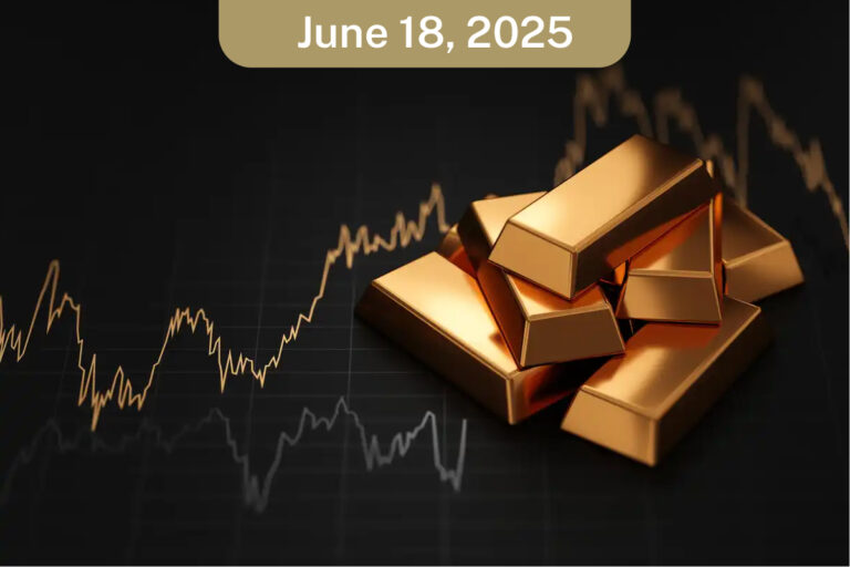 Daily Morning Analysis Report – Wednesday – 18/06/202