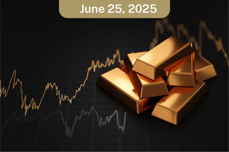 Daily Morning Analysis Report – Wednesday – 25/06/202