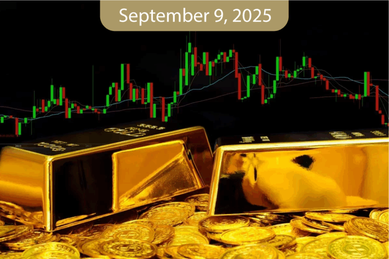 Daily Morning Analysis Report – Tuesday – 09/09/2025